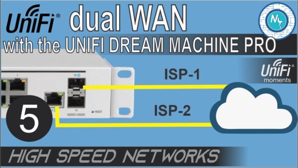 UNIFI DREAM MACHINE PRO DUALWAN REDUNDAN