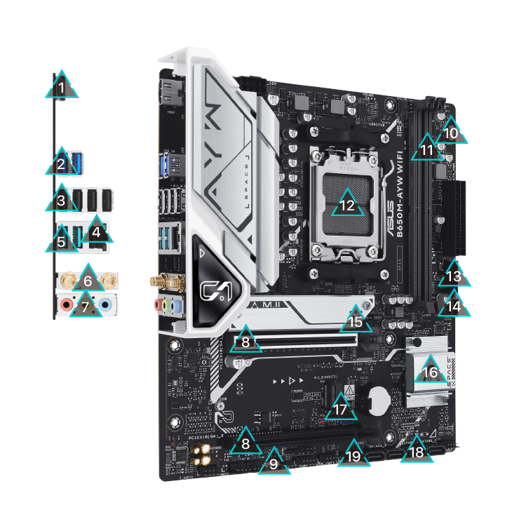 Motherboard ASUS B650M-AYW WIFI AM5 DDR5