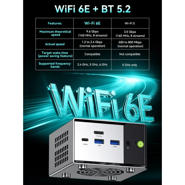 Mini PC  GMKtec M8 AMD Ryzen 5 PRO 6650H (6C/12T 4.50Ghz) Dual NIC LAN 2.5GbE, 16GB LPDDR5 RAM + 512GB Disco Duro PCIe SSD, Oculink, USB4, HDMI, USB-C - Imagen 3